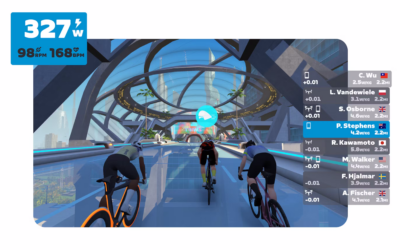 Zwift-træning for Triatlon Danmarks medlemmer